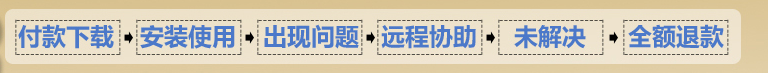 洪恩从零开始学英语学习软件 零基础学英语 自学英语零基础入门