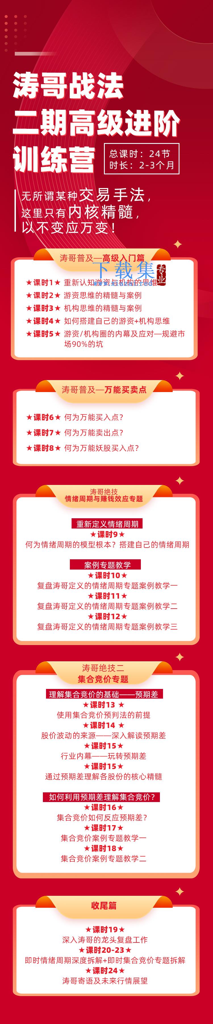 连板接力哥2021年12月 涛哥战法二期高级进阶训练营