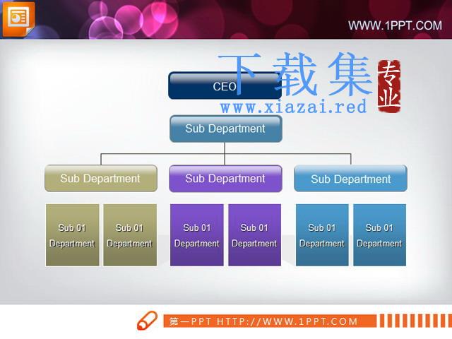 公司构成PPT组织结构图模板下载