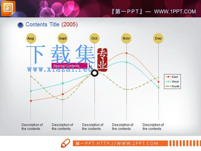 简洁的PPT曲线图