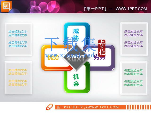 SWOT结构分析PPT说明图图表模板