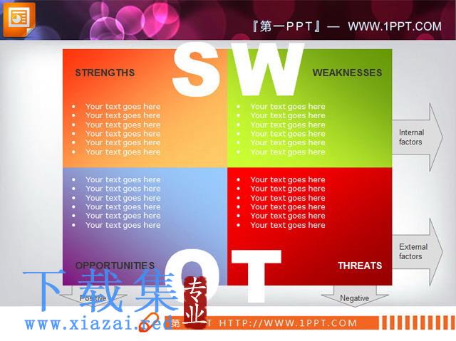 2张并列关系的SWOT分析幻灯片图表素材