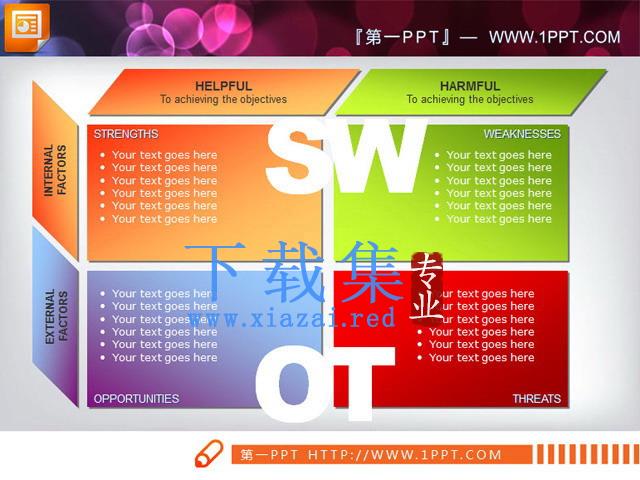 两张并列关系SWOT分析图表素材