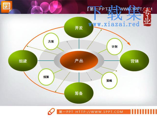 扩散关系PPT图表素材下载