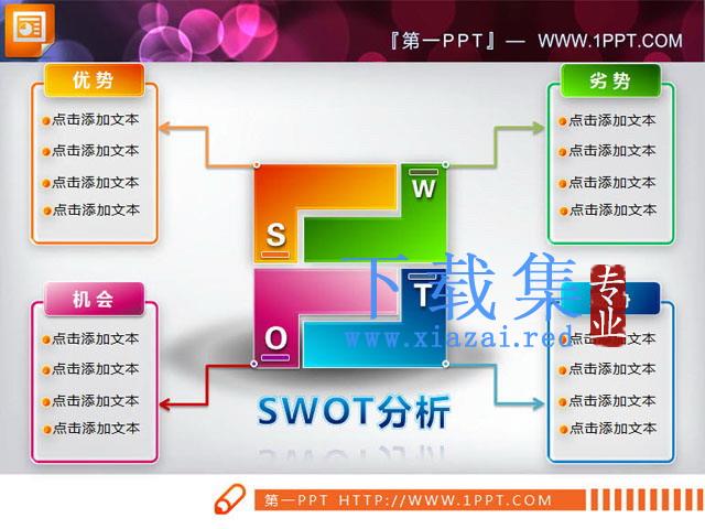 企业SWOT分析PPT图表模板下载