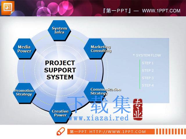 一份菱形环绕的并列关系PPT图表模板