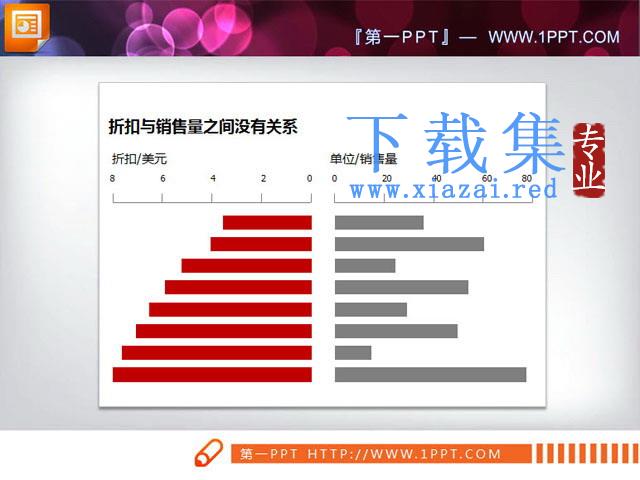 两张实用的PowerPoint条形图素材