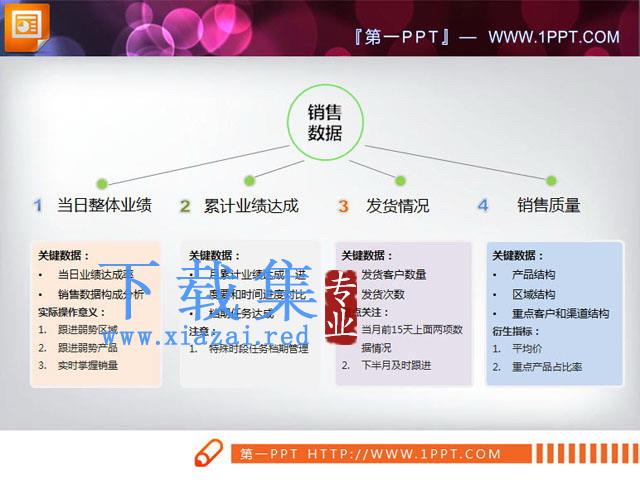 扩散关系PPT说明图素材下载