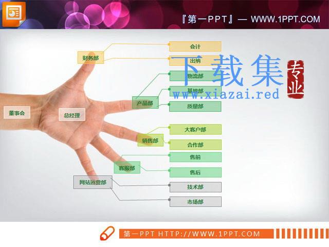 手掌PPT组织结构图素材下载