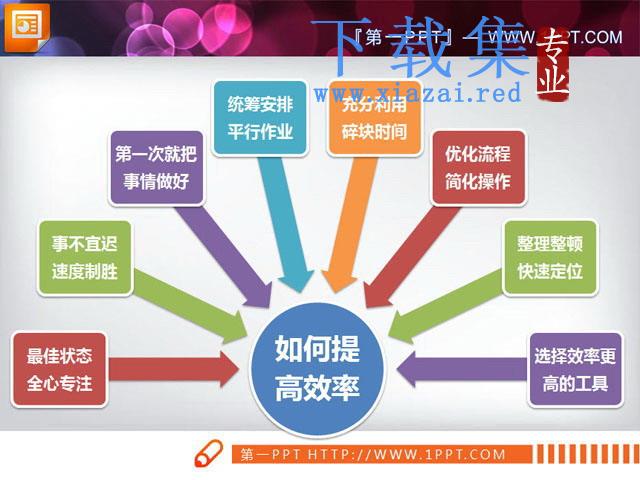 smartart聚合关系幻灯片图表模板