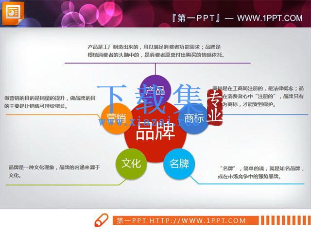 smartart幻灯片关系图图表素材下载