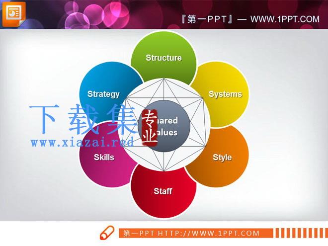 一组彩色调色板样式的总分关系幻灯片图表