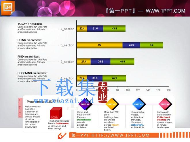 一张分段样式的数据分析PPT图表模板