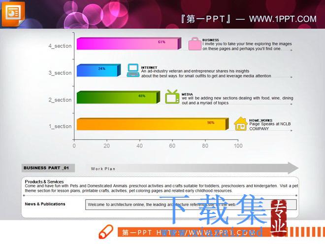 多种媒体对比率PPT条形图图表下载