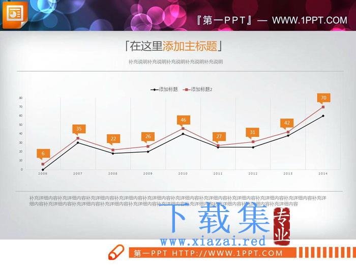 橙色简洁历年数据分析PPT折线图