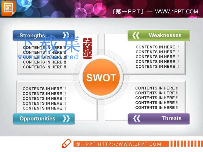 彩色组合结构swot分析图表