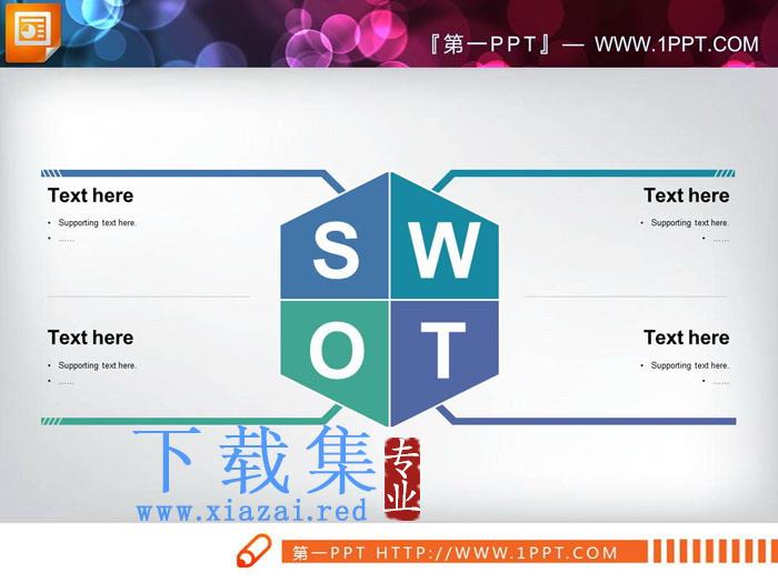 实用swot分析说明图表