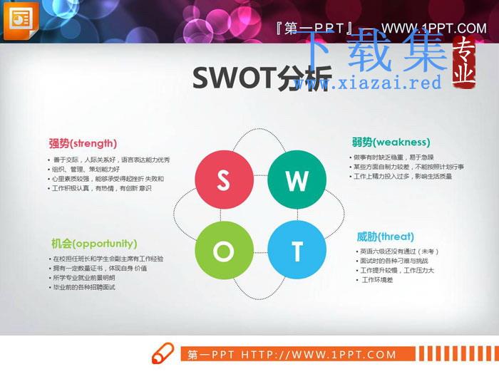 彩色扁平化swot分析PPT图表免费下载