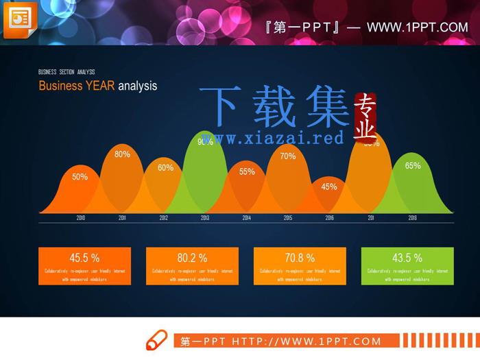 四张不同主题配色的PPT曲线图