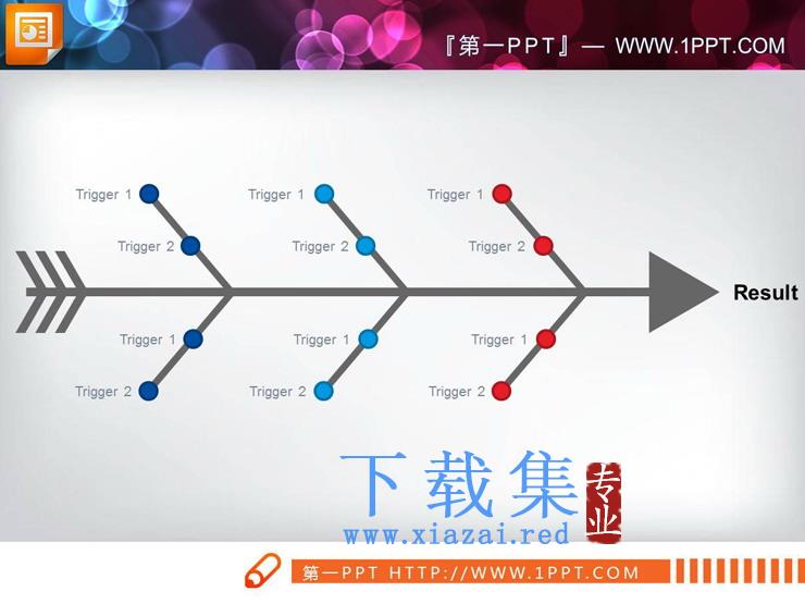 五张简洁实用的PPT鱼骨图