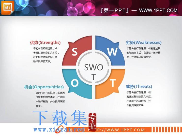 三张彩色凹陷效果的SWOT分析PPT图表