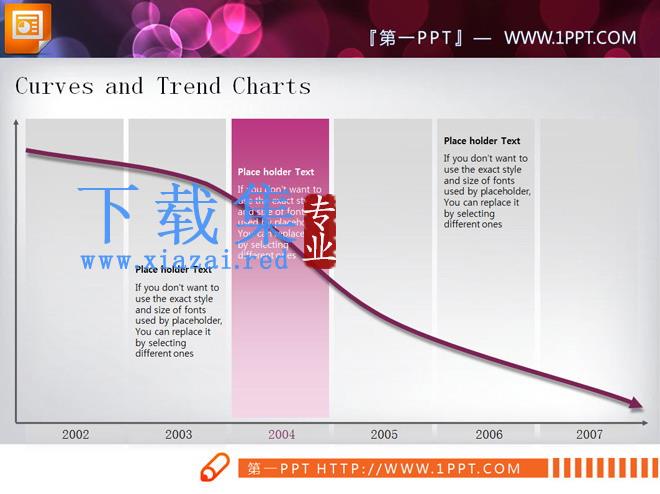 2张实用曲线图PPT图表打包下载