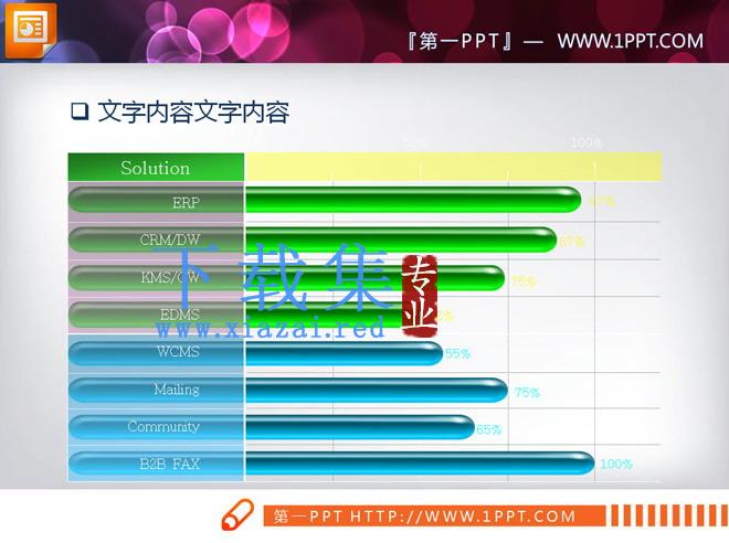 彩色立体条形图PPT图表