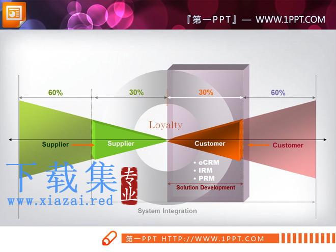 彩色交叉冲突关系图PPT图表下载